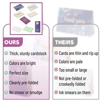 Mr. Pen- Thank You Cards, 20 Pack, Thank You Cards with Envelopes, Blank Thank You Cards, Assorted Cards, Thank You Notes Cards, Thank You Cards Pack, Thank You Card, Thank You Note Blank Inside