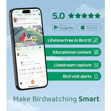 HIXX Smart Bird Feeder with HD Camera & AI Recognition