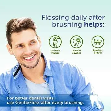 Eco-Dent GentleFloss: Vegan Waxed Dental Floss in Eco Packaging