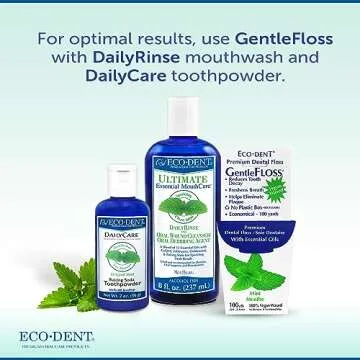 Eco-Dent GentleFloss: Vegan Waxed Dental Floss in Eco Packaging