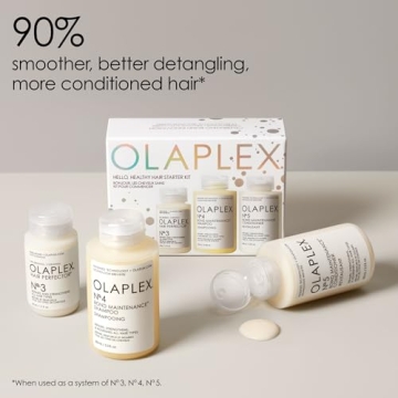 Olaplex Hair Care Set: Hydrate and Repair for All Hair Types