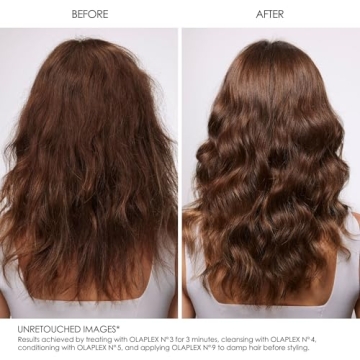 Olaplex Hair Care Set: Hydrate and Repair for All Hair Types