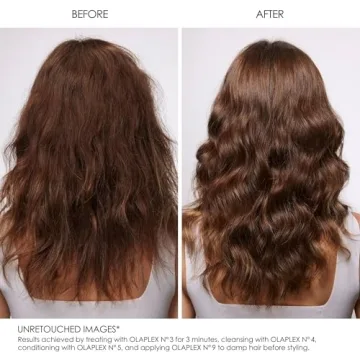 Olaplex Hair Care Set: Hydrate and Repair for All Hair Types