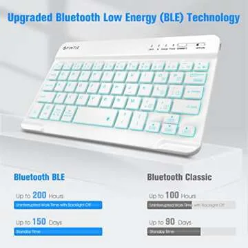 Fintie Keyboard Case for iPad Mini (A17 Pro) 7th Generation 2024 / iPad Mini 6th Gen 8.3 Inch, Soft TPU Back Cover with Magnetically Detachable Wireless Bluetooth Keyboard, Backlight/Starlight