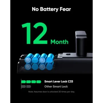 eufy Smart Lock C33 with Fingerprint Access and Wi-Fi