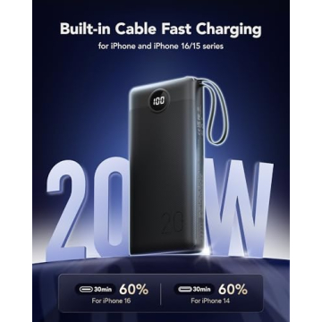 VRURC 20000mAh Portable Charger with Built-in Cables