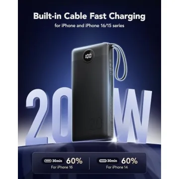 VRURC 20000mAh Portable Charger with Built-in Cables