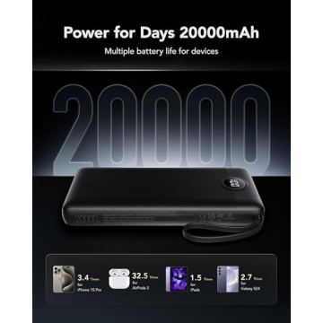 VRURC 20000mAh Portable Charger with Built-in Cables