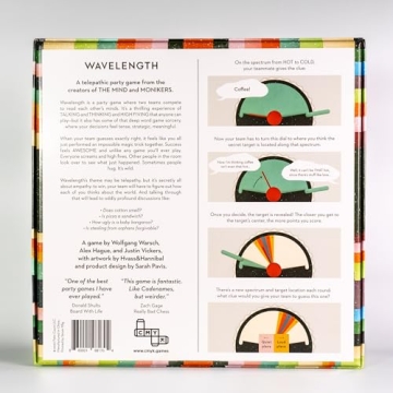 CMYK Wavelength Party Game Fun for All Ages