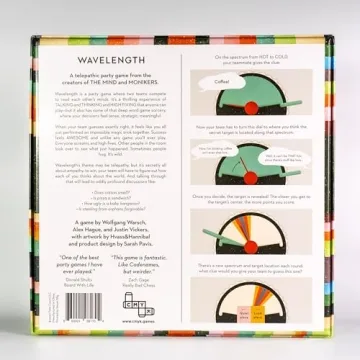 CMYK Wavelength Party Game Fun for All Ages