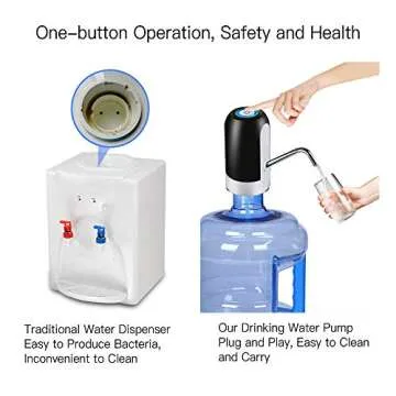 Portable USB Water Bottle Dispenser for Easy Hydration