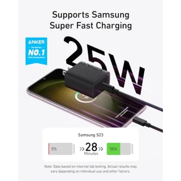 Anker 25W USB-C Fast Charger & 5ft Cable Bundle