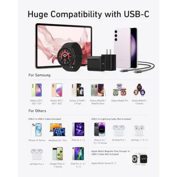 Anker 25W USB-C Fast Charger & 5ft Cable Bundle