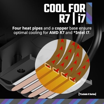 Cooler Master Hyper 212 Black CPU Air Cooler for Efficient Cooling