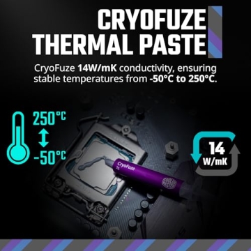 Cooler Master Hyper 212 Black CPU Air Cooler for Efficient Cooling