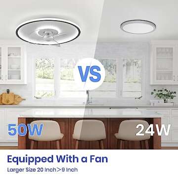 LUDOMIDE 20" Low Profile Ceiling Fan with Lights