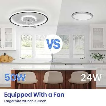 LUDOMIDE 20" Low Profile Ceiling Fan with Lights