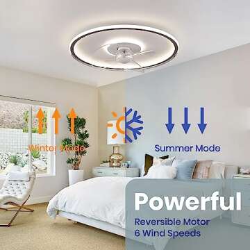 LUDOMIDE 20" Low Profile Ceiling Fan with Lights