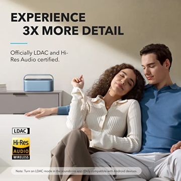 Soundcore Motion X600 Bluetooth Speaker - 50W Waterproof Sound