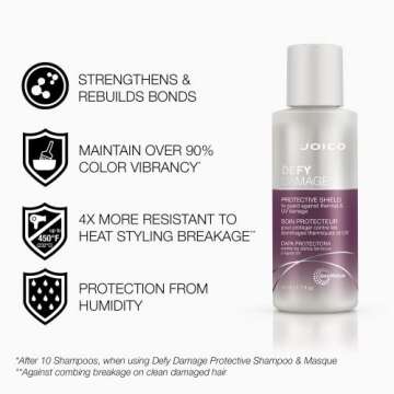 Joico Defy Damage Protective Shield | For Damaged, Color-Treated Hair | Protect Against UV & Thermal Damage | Strengthen Bonds & Preserve Hair Color | With Moringa Seed & Arginine | 1.7 Fl Oz