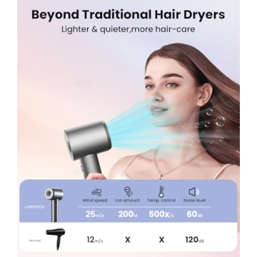 Lightweight Ionic Hair Dryer for Fast, Quiet Drying