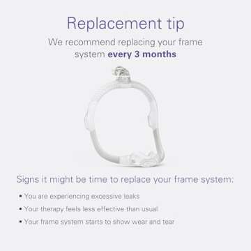 ResMed AirFit N30i Standard Frame - For Nasal CPAP Mask - Replacement CPAP Accessories - QuietAir Technology - Without Headgear Medium Cushion