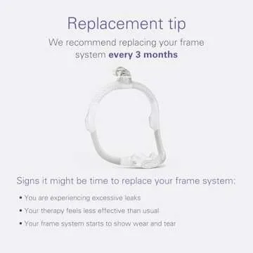 ResMed AirFit N30i Standard Frame - For Nasal CPAP Mask - Replacement CPAP Accessories - QuietAir Technology - Without Headgear Medium Cushion