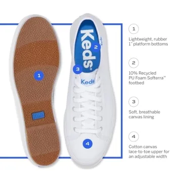 Keds Women's Triple Kick Sneakers - Stylish & Comfortable Canvas