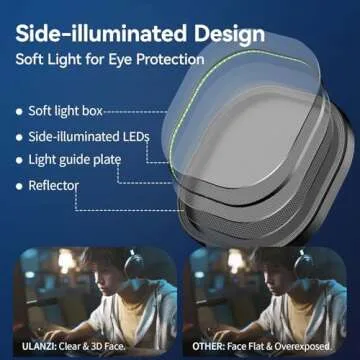 ULANZI K7 Streaming Video Conferencing Light with Stand C-Clamp, Brightness/Color Temperature Adjust...