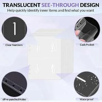 100 Envelopes Money Saving Challenge Binder for All Ages