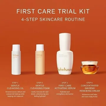 Sulwhasoo First Care Trial Kit