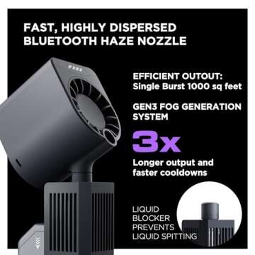 PMI SmokeNINJA Portable Fog Machine, Exclusive Third-Generation Haze Nozzle with Bluetooth Connectiv...