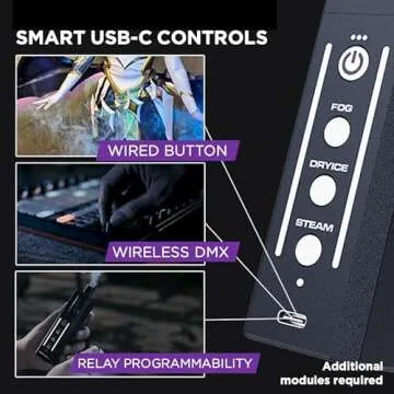 PMI SmokeNINJA Portable Fog Machine, Exclusive Third-Generation Haze Nozzle with Bluetooth Connectivity for Cinematic Haze and Studio Use, Perfect for Studio and Cinematography(PRO HAZER KIT)