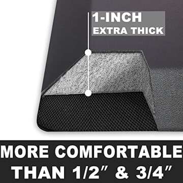 1" Extra Thick Anti Fatigue Floor Mat,Kitchen Mat, Standing Desk Mat – Comfort at Home, Office, Ga...