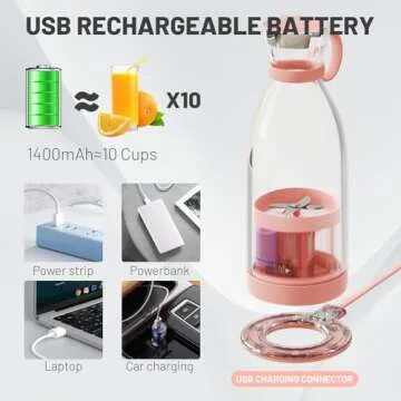 OTPEIR Portable Blender for Shakes and Smoothies with 11.83 Oz Travel Cup and Lid,Durable Stainless Steel Blades for Juice Blending Performance, Pink