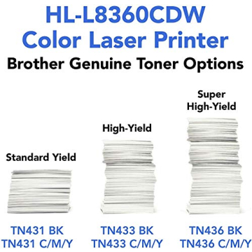 Brother HL-L8360CDW Wireless Color Laser Printer