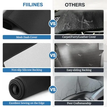 FIILINES Dash Cover for Kia Sportage 2023-2025