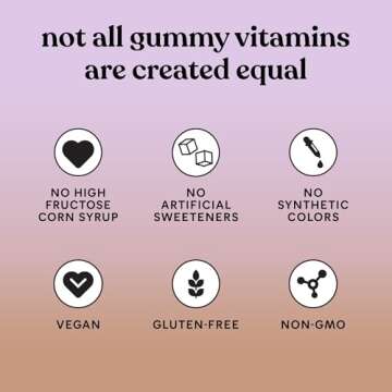 Lemme Wake Up Energy Gummies - 80mg Caffeine, Vegan, 1 Month