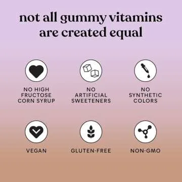 Lemme Wake Up Energy Gummies - 80mg Caffeine, Vegan, 1 Month