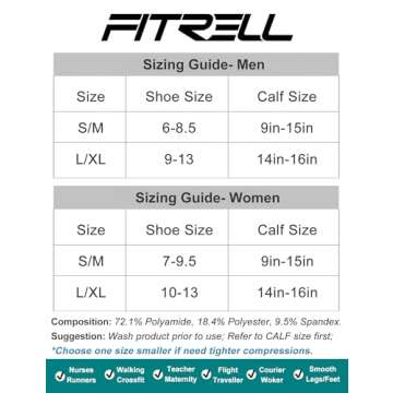 FITRELL 3 Pairs Compression Socks for Women and Men 15-20mmHg-Muscle Circulation Support Socks for T...