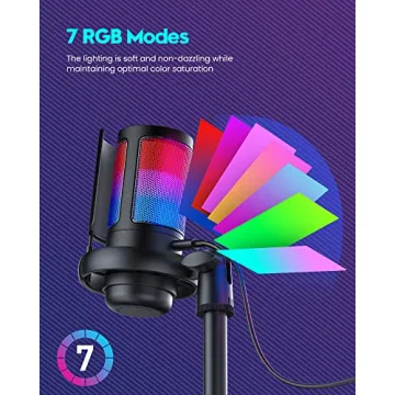 COCONISE USB Gaming Microphone with RGB Effects