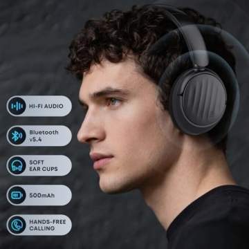 MMWOWARTS Bluetooth Headphones - Wireless Over Ear with 35H Playtime and HiFi Stereo Sound