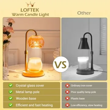 LOFTEK Candle Warmer Lamp - Dimmable, Adjustable & Elegant