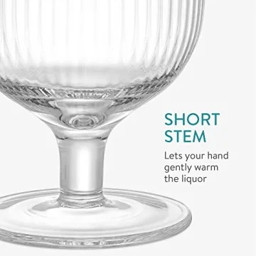 Navaris Snifter Glasses Set of 4 for Drinks and Desserts