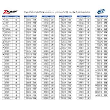 SCC Z-575 Z-Chain Extreme Performance Cable Tire Traction Chain - Set of 2,Silver
