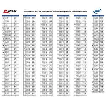 SCC Z-575 Z-Chain Extreme Performance Cable Tire Traction Chain - Set of 2,Silver