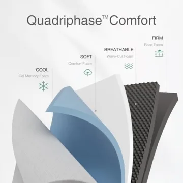 Novilla Twin Mattress 10 Inch Gel Memory Foam for Comfort