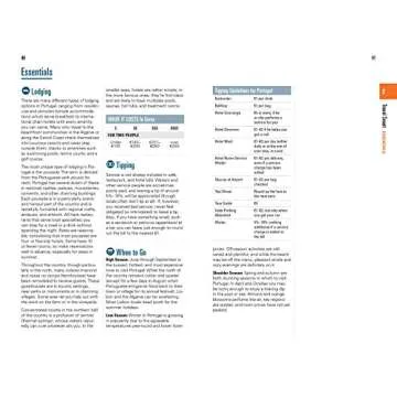 Fodor's Essential Portugal (Full-color Travel Guide)