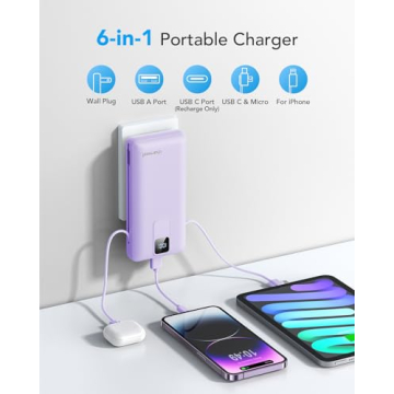 Charmast Portable Charger 20000mAh With Built-in Cables