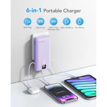 Charmast Portable Charger 20000mAh With Built-in Cables